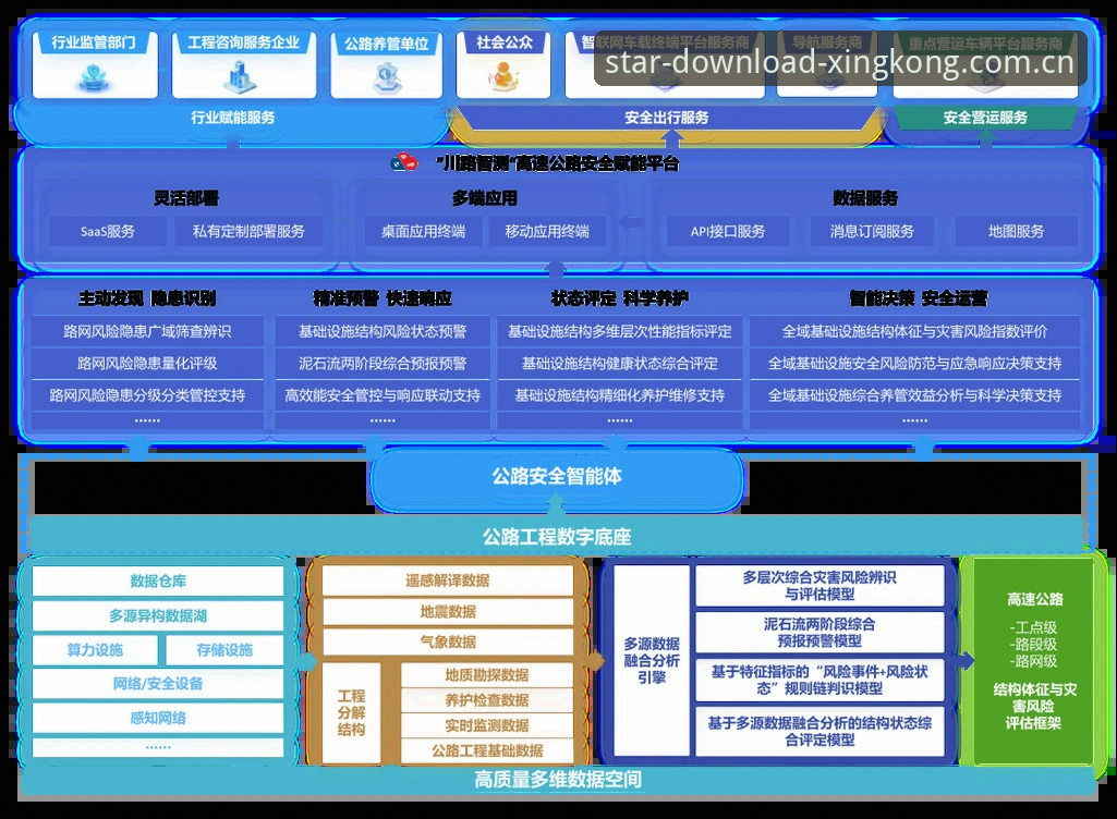 星空体育赛事数据安全吗 星空体育平台赛事数据安全性深度评测——从传输协议到隐私策略的全链路剖析